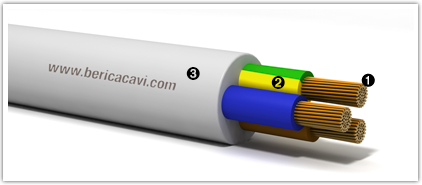 FG4OR 300/500 V BIANCO